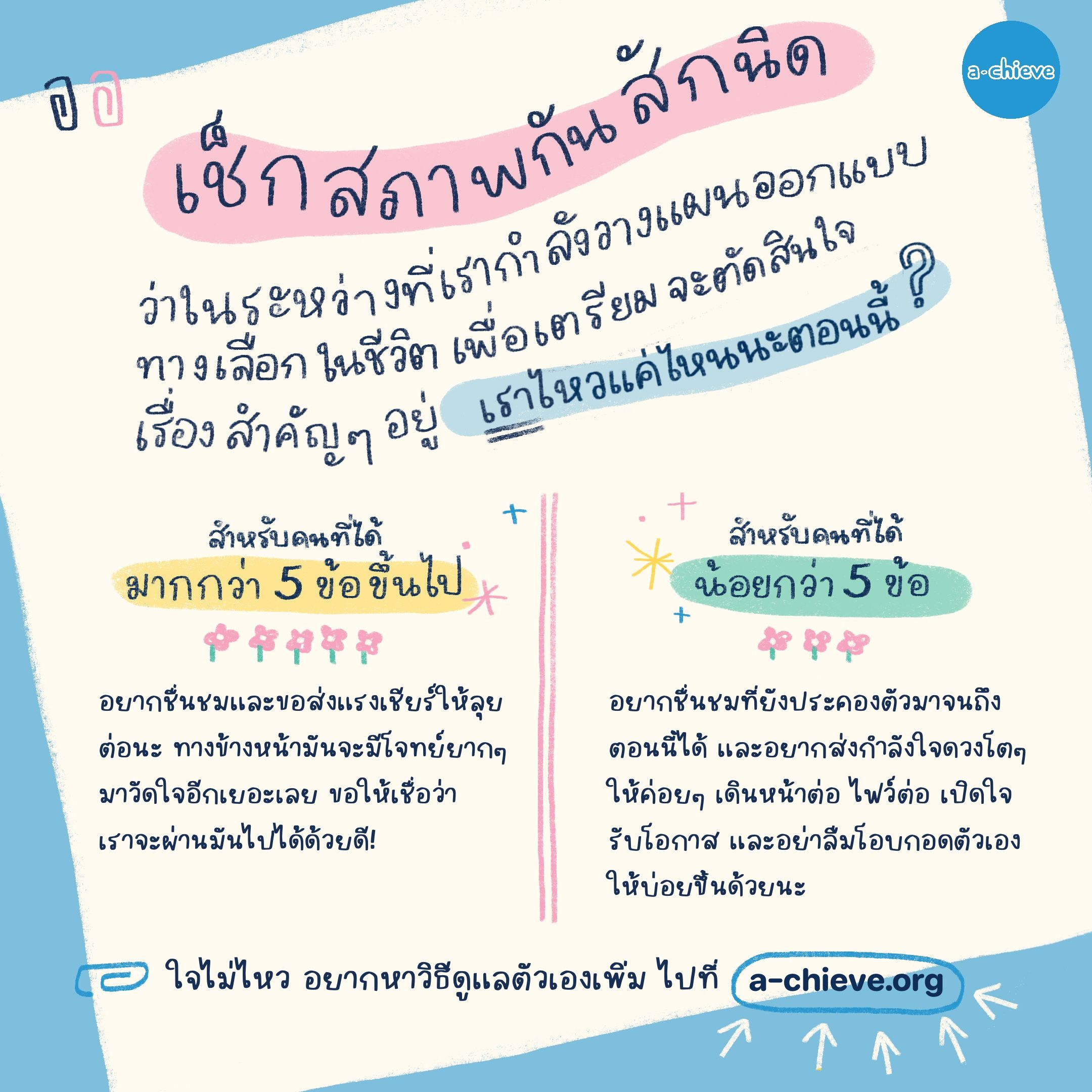 002B003_ไม่ต้องคิดถึงอนาคตไกลๆหรอก เอาวันนี้ให้รอดก่อน 10 Checklist เราไหวแค่ไหนนะตอนนี้?_graphic01.JPG