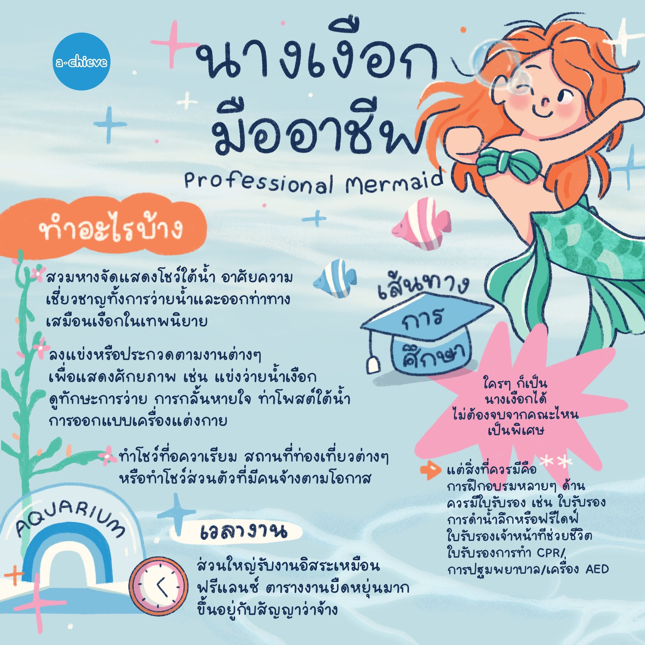 Prof_Mermaid_square1.jpg