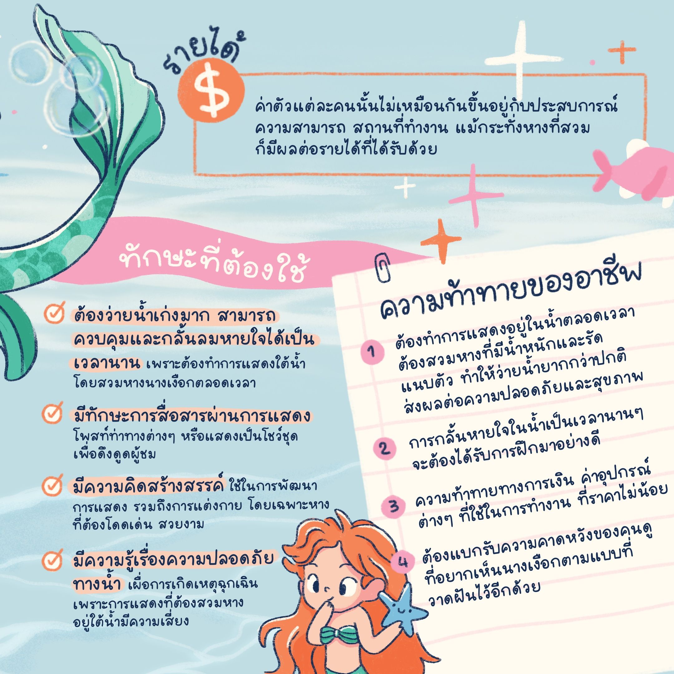 Prof_Mermaid_square2.jpg